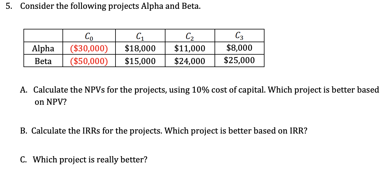  5. Consider the following projects Alpha and Beta. Alpha Beta Co