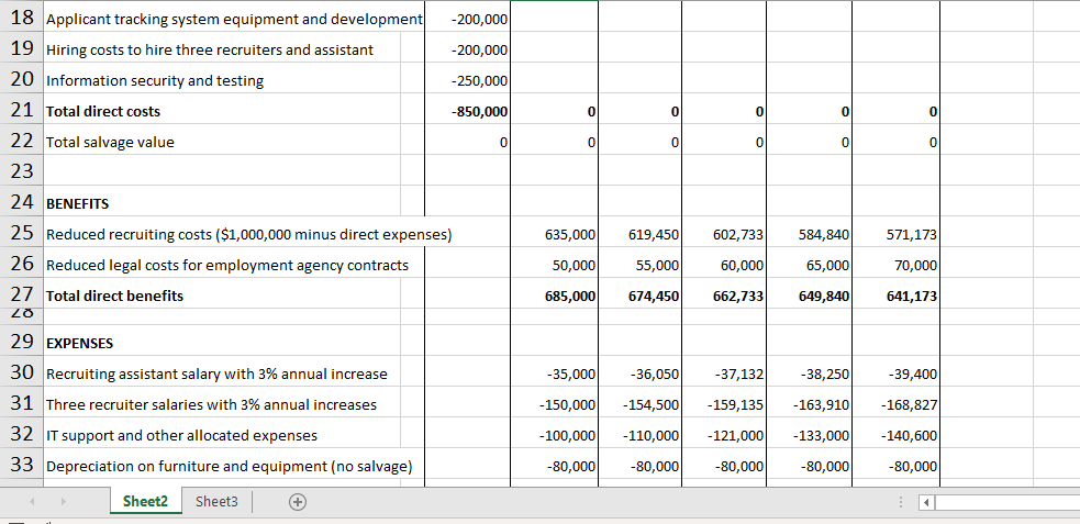 WHAT IS ALREADY DONE IN CHEGG. THESE ARE DIFFERENT FIGURES II. Estimate