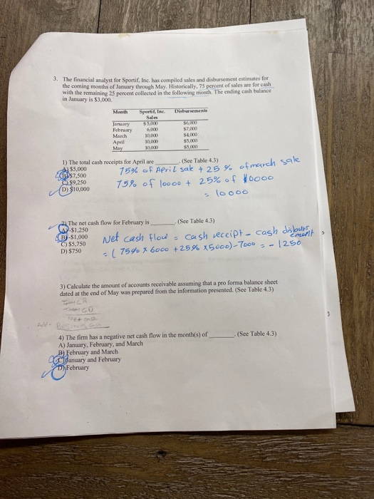  I need the answer for question 3 please $. The financial