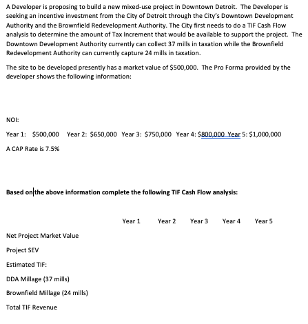  A Developer is proposing to build a new mixed-use project in