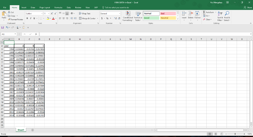 1. Which farm has had the highest average return? Which would be