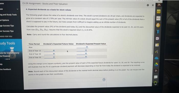  4. Expected dividends as a basis for stock values The fellowing