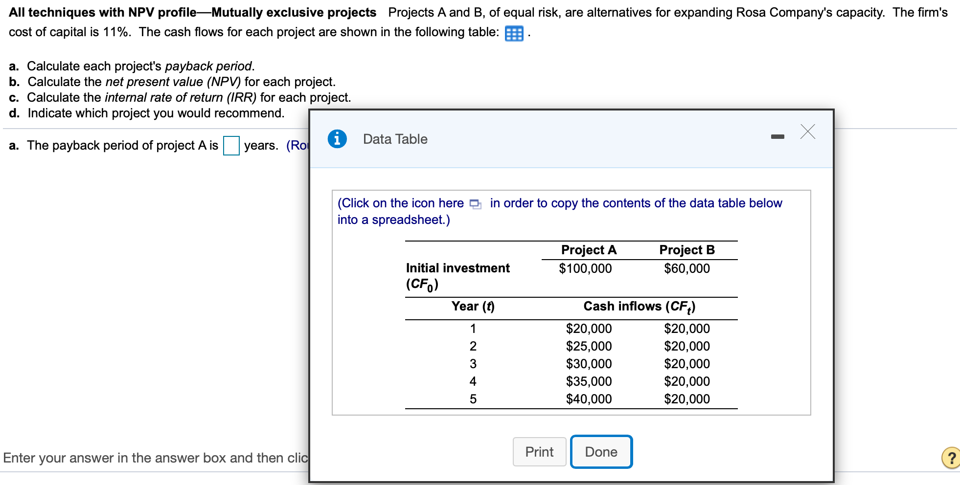 All techniques with NPV profileMutually exclusive projects All techniques with NPV profileMutually