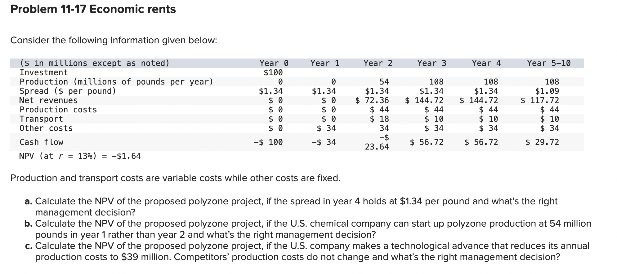  Problem 11-17 Economic rents Consider the following information given below: Production