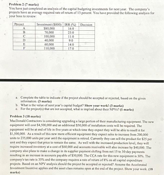  Problem 2 (7 marks) You have just completed an analysis of