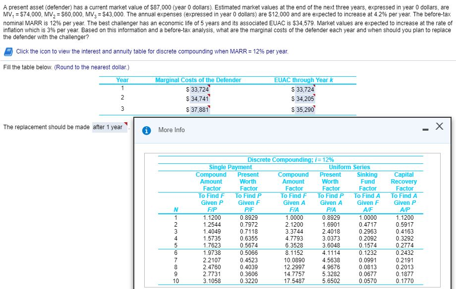  How to solve with excel? A present asset (defender) has a
