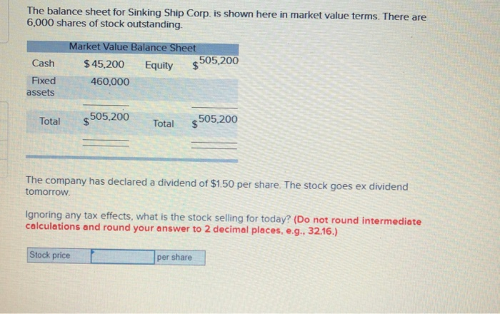  The balance sheet for Sinking Ship Corp. is shown here in