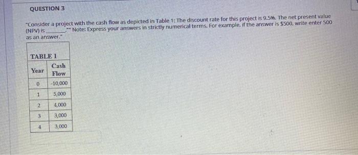  QUESTION 3 "Consider a project with the cash flow as depicted