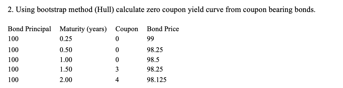 2. Using bootstrap method (Hull) calculate zero coupon yield curve from