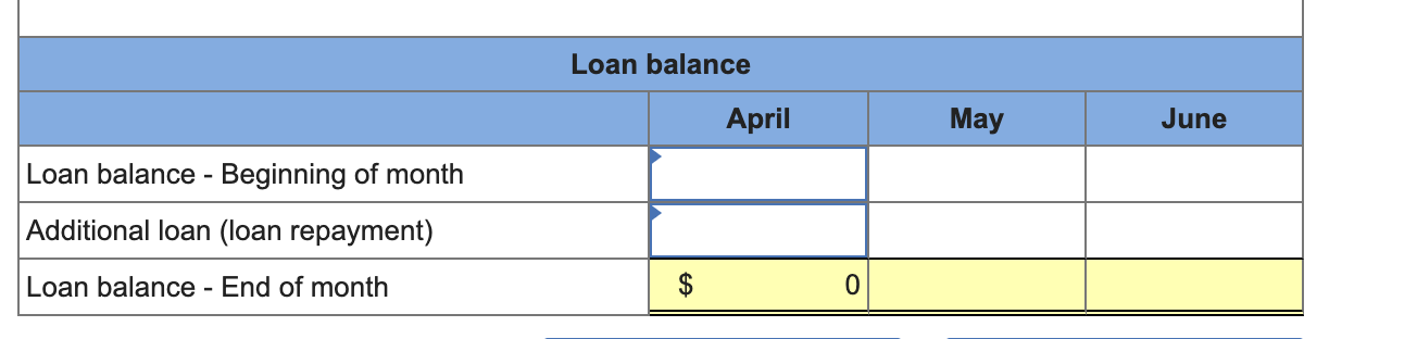 \\ \hline Finished goods inventory & & 374,640 & Long-term note payable