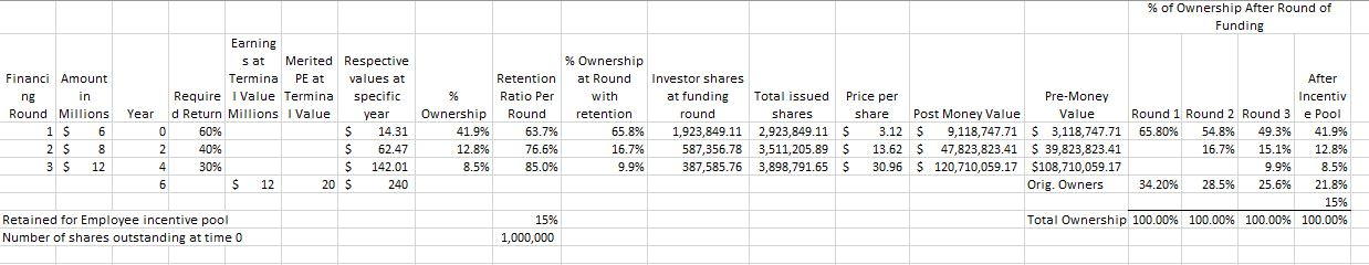  For problem 9.14 the problem is worked for you in the