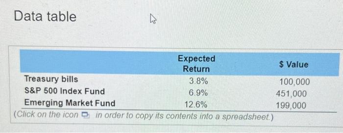 of age and considering retirement. Barry's retirement portfolio currently is valued at