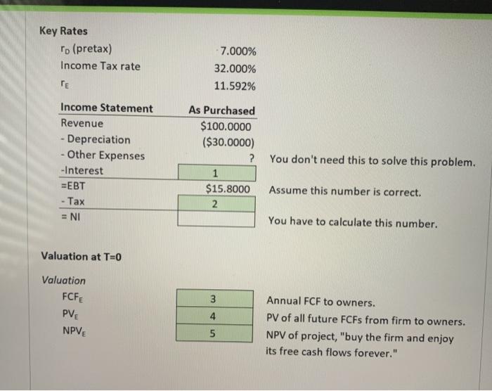 What is the absolute value of quantity 2? 4. What is the