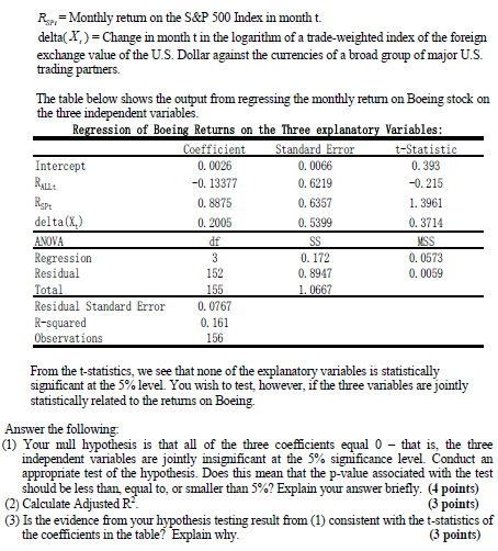 monthly returns on the stock of the Boeing Company with the following