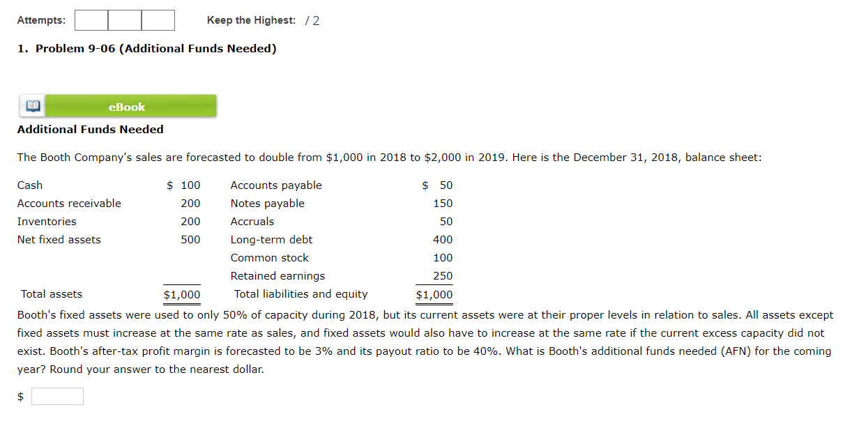  Attempts: Keep the Highest: 12 1. Problem 9-06 (Additional Funds Needed)