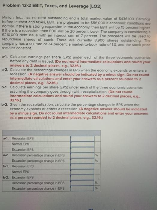  Problem 13-2 EBIT, Taxes, and Leverage (LO2) Minion, Inc., has no