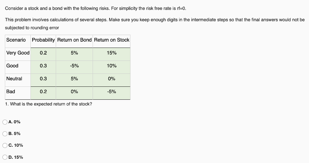  Consider a stock and a bond with the following risks. For