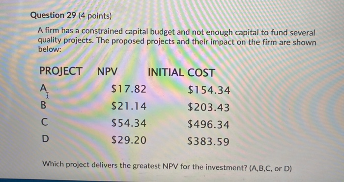 Question 29 (4 points) A firm has a constrained capital budget