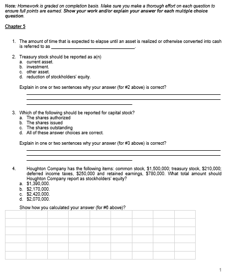 from the accounts of Waverly Corporation for the year ended December 31.