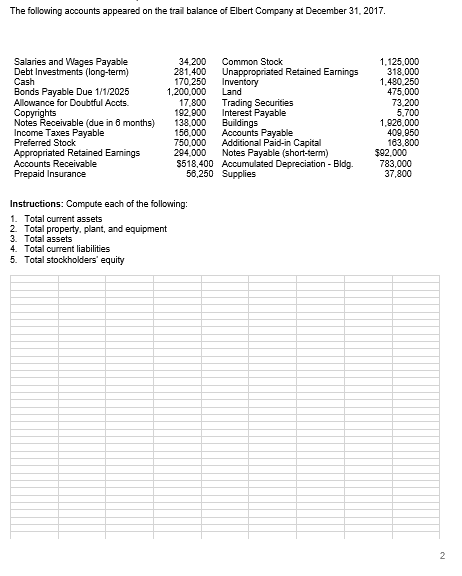 2017 Net income $344,000 Amortization of patent 12.000 Proceeds from issuance of