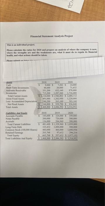 I NEED HELP!! Financial Statement Aaalysis Project This is an individeal project.