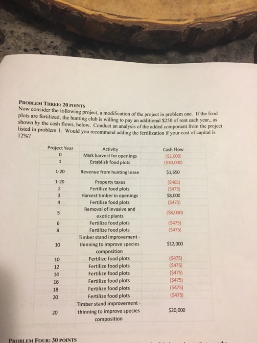  Can someone please help me solve this problem 3? Show work