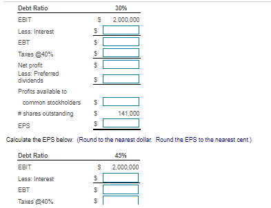 determine the optimal capital structure, the firm has assembled data on the