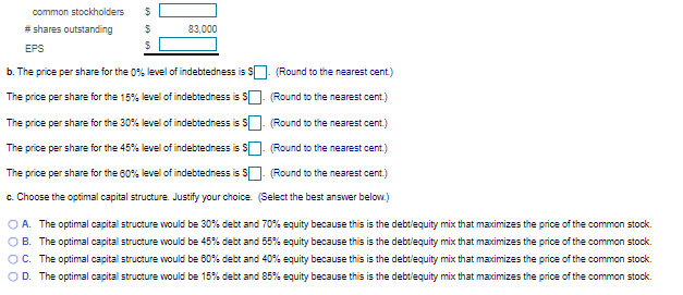 levels of indebtedness, and the overall required return on investment: Capital structure