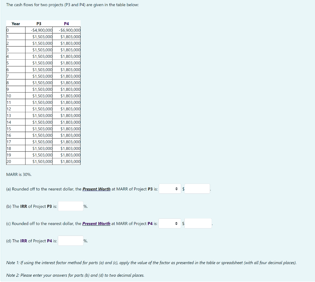  The cash flows for two projects ( P3 and P4 )