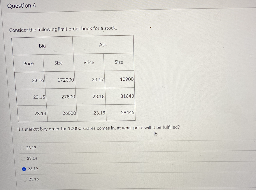 Question 4 Consider the following limit order book for a stock.