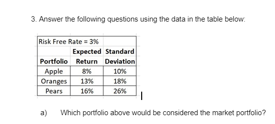 3. Answer the following questions using the data in the table