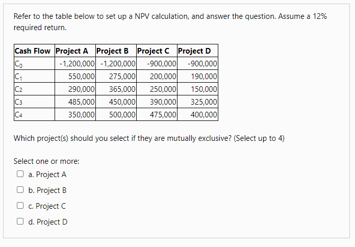 Refer to the table below to set up a NPV calculation,