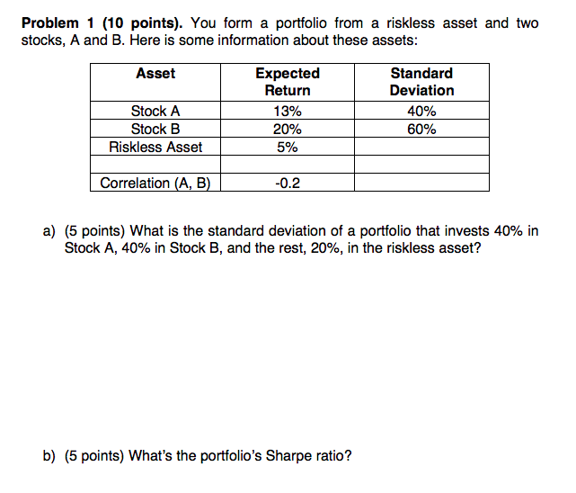 Problem 1 (10 points). You form a portfolio from a riskless