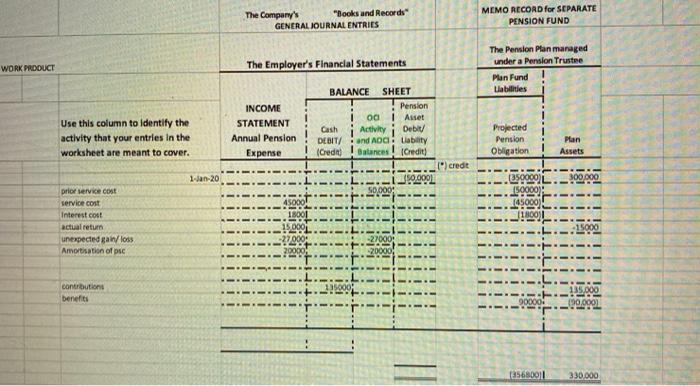 item as appropriate 1 This is the start of a new calendar