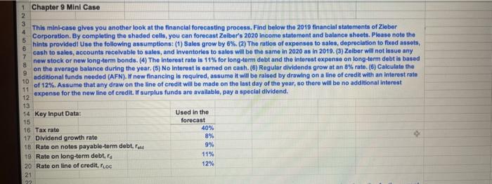  thats excel This mint-case gives you another look at the finaneial