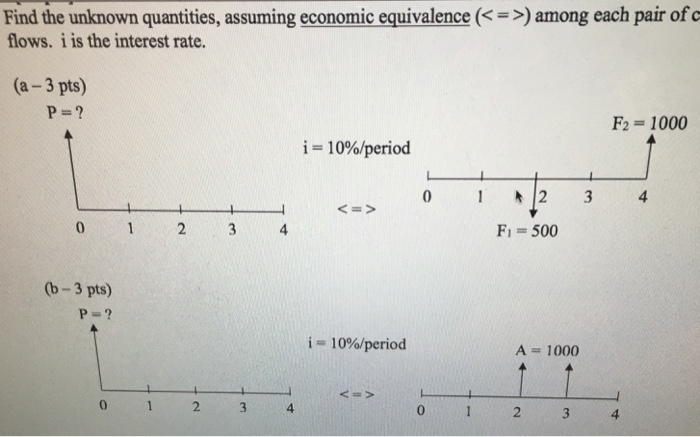  Find the unknown quantities, assuming economic equivalence () among each pair