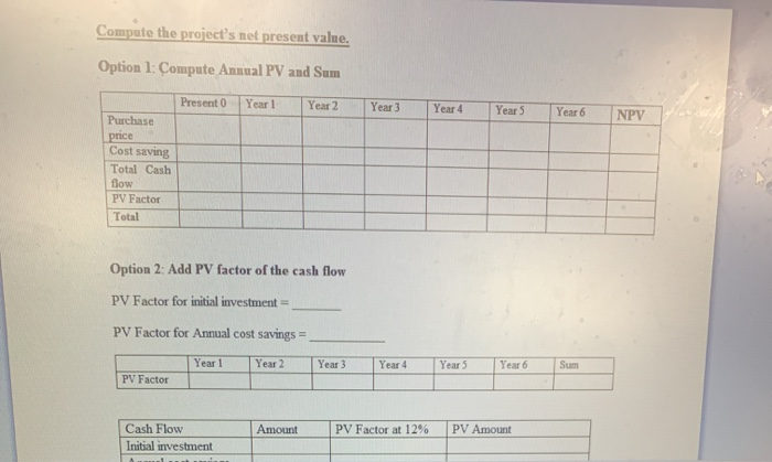 have $20,000 at the end of eight years, what amount must you