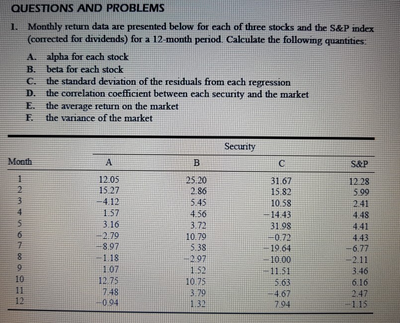 QUESTIONS AND PROBLEMS Monthly return data are presented below for each