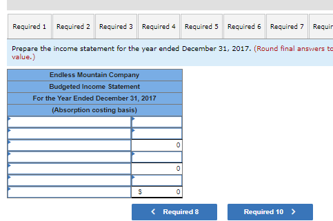 submitting the same question. Please do not hand right the answers unless