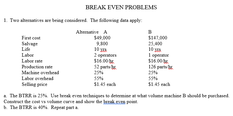 BREAK EVEN PROBLEMS 1. Two alternatives are being considered. The following