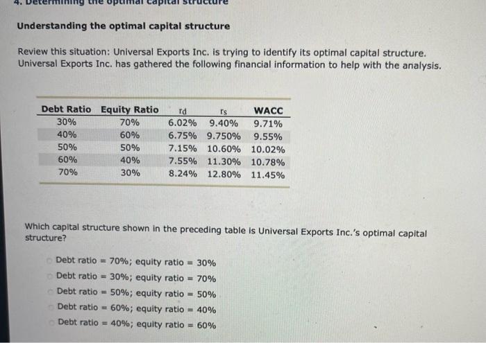 4. determining the optimal capital structure (its all ONE question as you