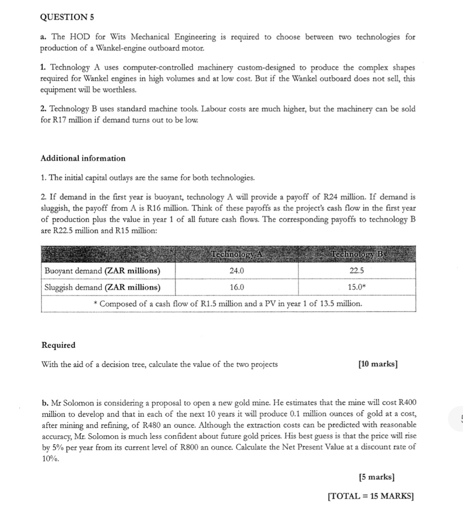  QUESTION 5 a. The HOD for Wits Mechanical Engineering is required