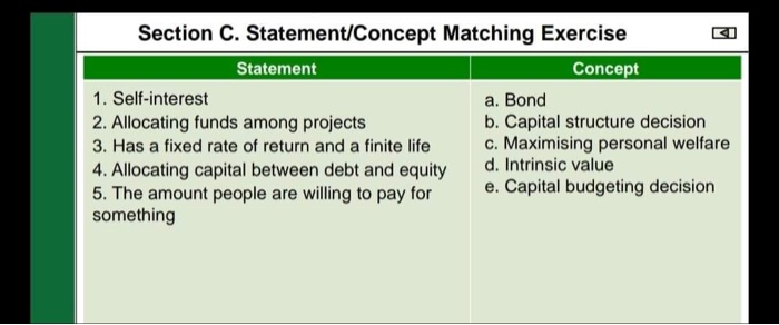of 4.2 percent p.a. with interest paid semi-annually at a face value