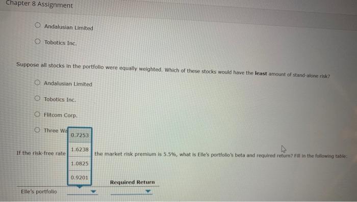 as well as each stock's beta, is listed in the following table: