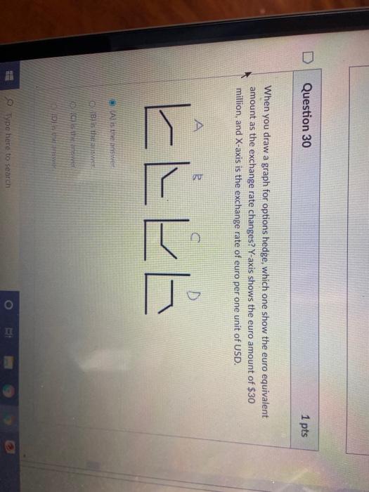  Question 30 1 pts When you draw a graph for options