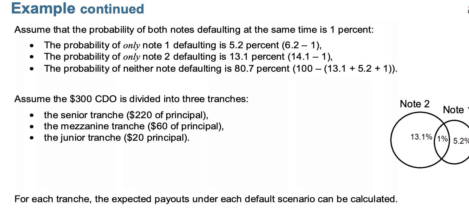 both bonds defaulting together is 3.10%. Assume that the principal of the