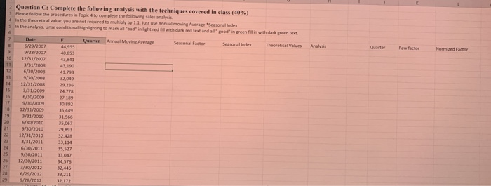  Date Analysis Quarter Rato Formed at 2 Question C: Complete the