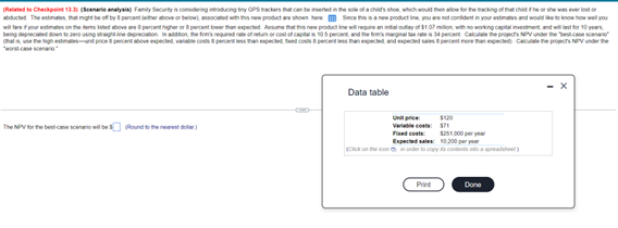  "wost-chat schave" Data table "wost-chat schave" Data table