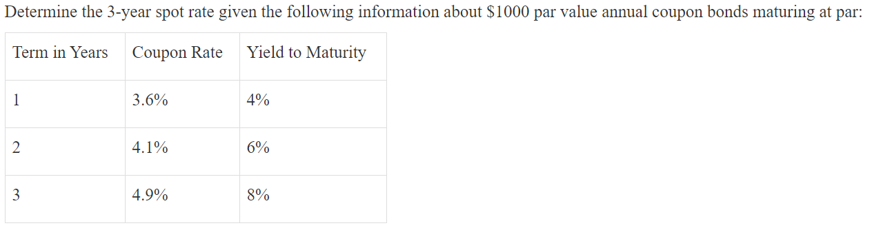 Options: A. 8.14 B. 6.16 C. 8.64 D. 6.25 E. 7.91 Determine