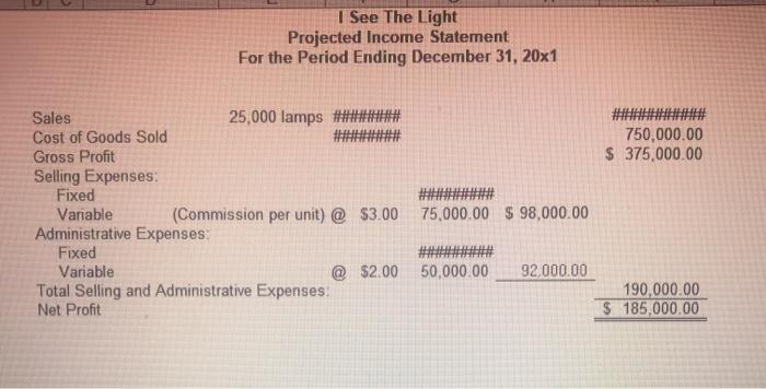 for 20x2 and they have requested that you prepare an analysis 9